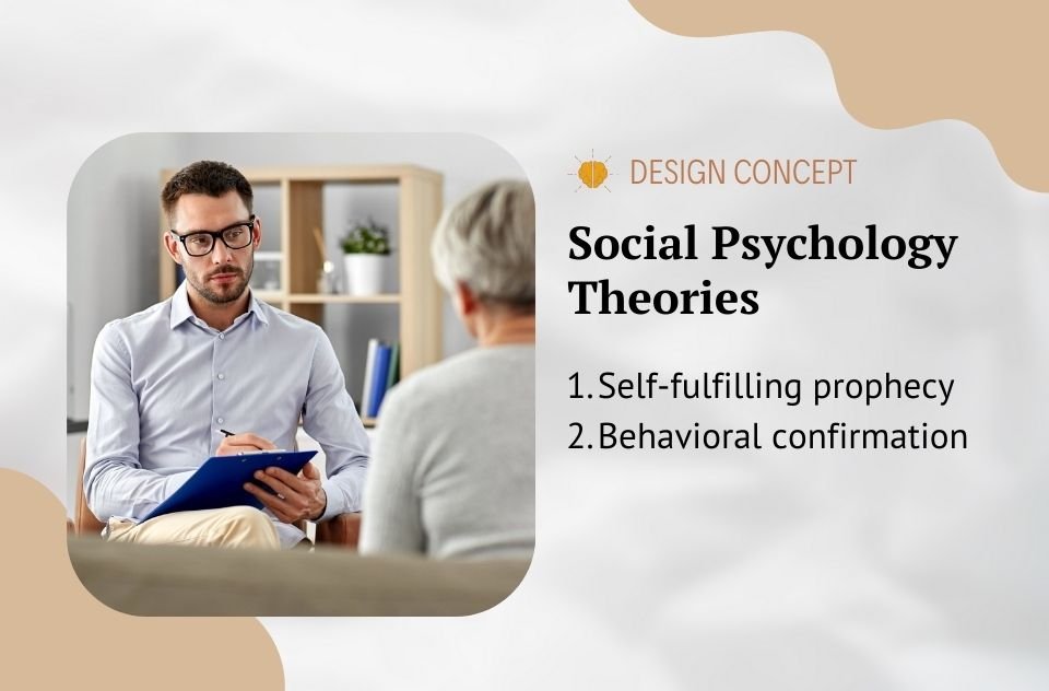 Design concept inspired by Self-fulfilling prophecy and behavioral confirmation theory